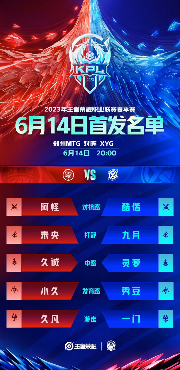 为数据并非 为数据并非